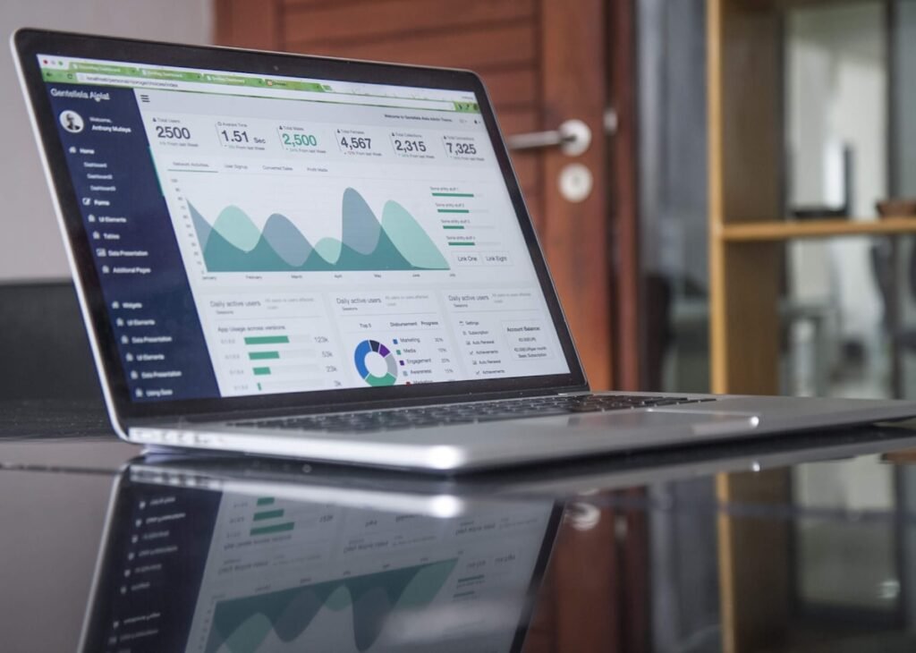 PPC digital advertising analytics dashboard